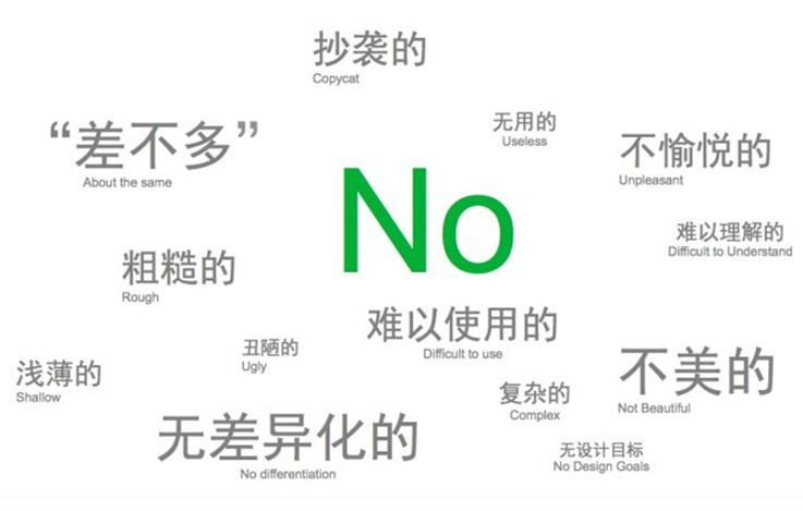 營(yíng)銷型網(wǎng)站建設(shè)要從用戶角度思考 營(yíng)銷型網(wǎng)站建設(shè)要從用戶角度思考