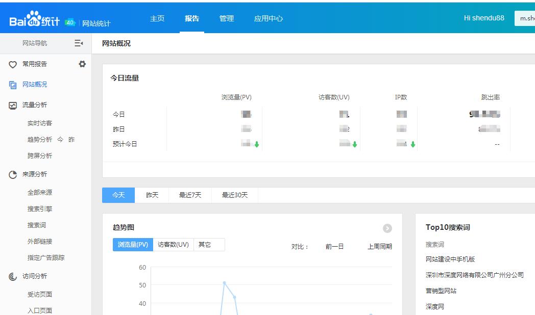 百度統計.jpg 百度統計.jpg