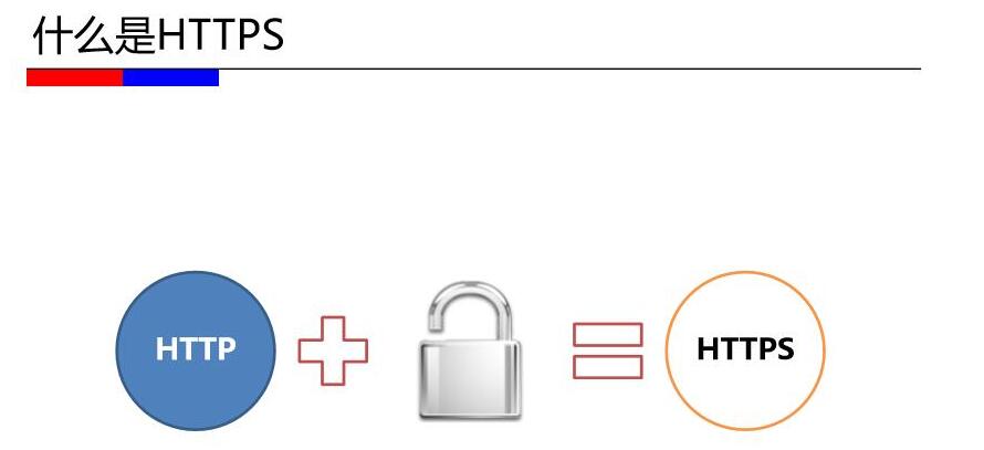 HTTPS1 .jpg HTTPS1 .jpg