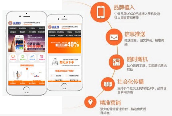 如何去提高手機營銷網(wǎng)站的轉(zhuǎn)化率 如何去提高手機營銷網(wǎng)站的轉(zhuǎn)化率