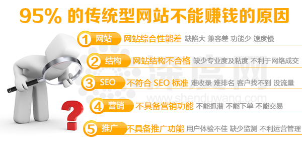多年以前的展示型網(wǎng)站不值得改版建議直接重新建站 多年以前的展示型網(wǎng)站不值得改版建議直接重新建站
