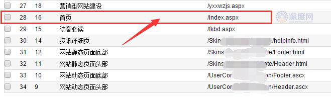 深度網(wǎng)站后臺首頁位置 深度網(wǎng)站后臺首頁位置