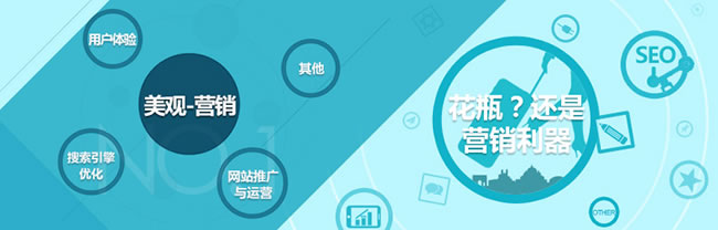 手機網站建設需要滿足移動端網絡營銷需求 手機網站建設需要滿足移動端網絡營銷需求