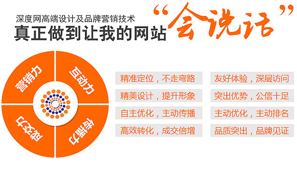 深度網營銷型網站建設特點 深度網營銷型網站建設特點