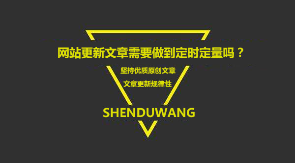 定時定量更新文章,對網站收錄真的有幫助嗎 定時定量更新文章,對網站收錄真的有幫助嗎