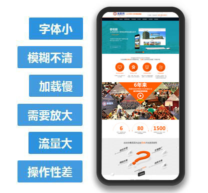 PC端網(wǎng)站在移動(dòng)端展現(xiàn)的弊端 PC端網(wǎng)站在移動(dòng)端展現(xiàn)的弊端